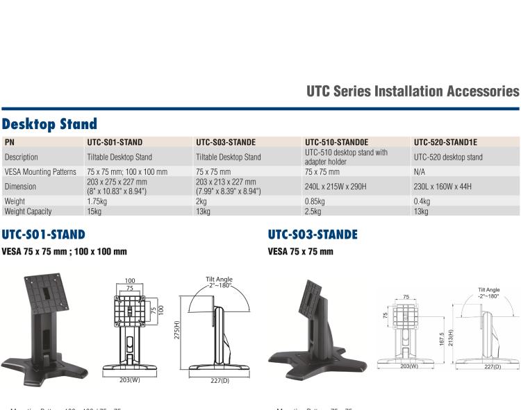 研華UTC-WALL-MOUNT2E 壁掛架 (VESA 100/200 mm)，適用于UTC 系列多功能觸控一體機