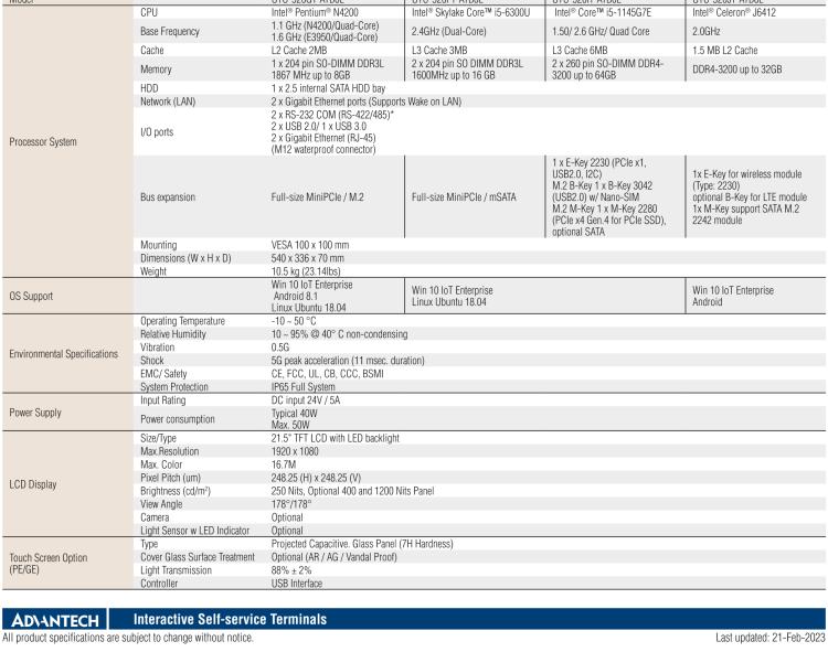 研華UTC-520GT 21.5寸多功能觸控一體機 (強固型系列) UTC-520GT-ATB0E配備Intel? Pentium? N4200