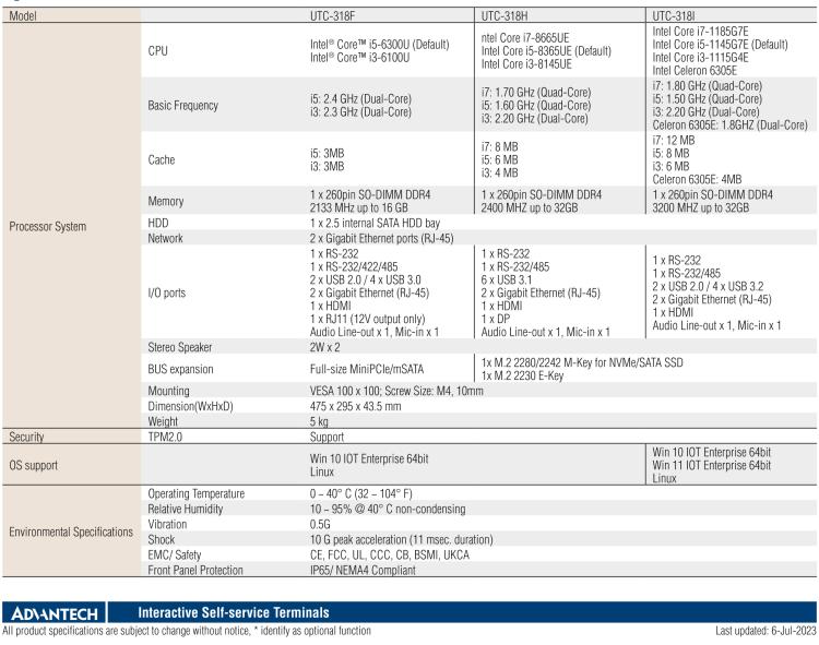 研華UTC-318I 18.5" Ubiquitous Touch Computer with 11th Gen Intel? Core? i7/i5/i3 and Celeron? 6305E Processor