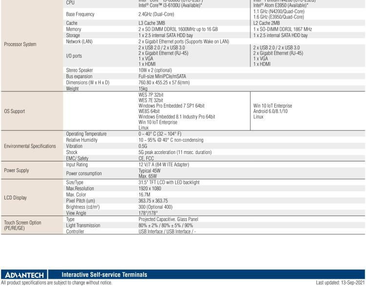 研華UTC-232G 31.5" Open-frame panel PC with Intel? Pentium? N4200