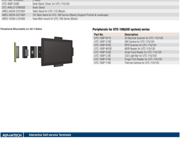 研華UTC-120G 21.5" 多功能觸控一體機，內置 Pentium? N4200