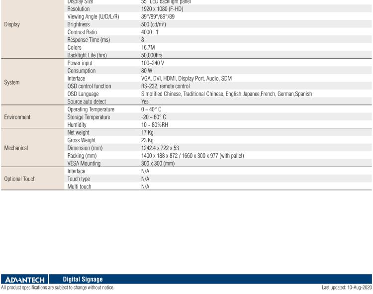 研華DSD-7055 55" 全高清廣告牌顯示器，500尼特亮度，帶SDM插槽