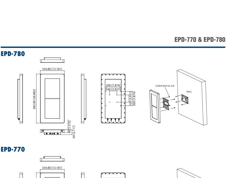 研華EPD-780 26" （13.3"x2 ）寸電子紙解決方案，USB接口，適合倉儲庫存，設(shè)備管理，辦公場所，智慧城市和零售等應(yīng)用。