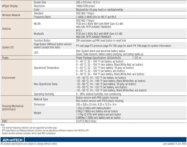 研華EPD-662 13.3“ 三色電子紙解決方案，Wi-Fi，用于醫院床邊卡和智能建筑標牌。