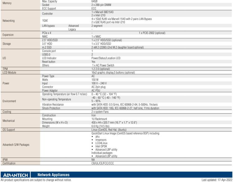 研華FWA-2012 基于Intel?Atom?C3000處理器的網絡應用程序機架安裝平臺