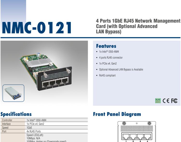 研華NMC-0121 4 Ports 1GbE RJ45 Module (Advanced LAN Bypass Available)