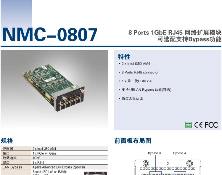 研華NMC-0807 8 Ports 1GbE RJ45 網絡擴展模塊