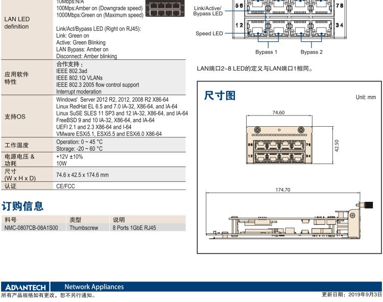 研華NMC-0807 8 Ports 1GbE RJ45 網絡擴展模塊