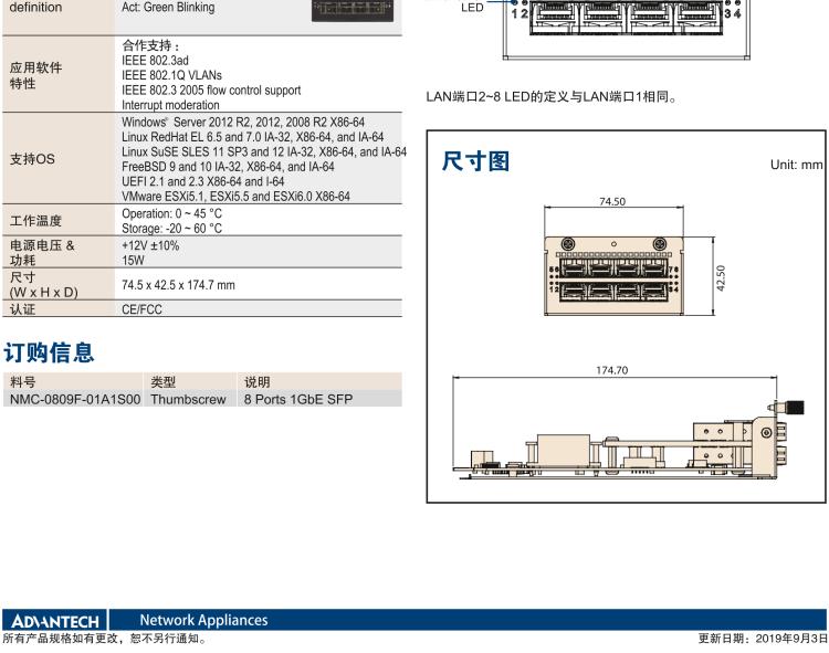 研華NMC-0809 8 Ports 1GbE SFP 網絡擴展模塊