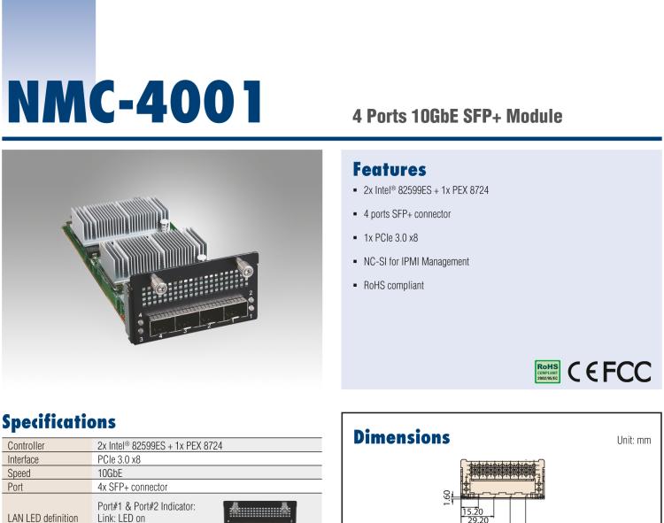 研華NMC-4001 4萬兆光口網絡擴展模塊