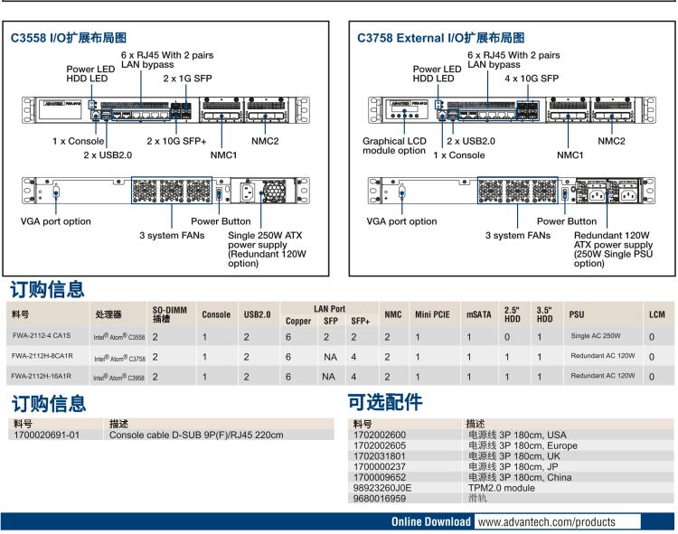 研華FWA-2112 基于Intel? Atom? C3000 處理器 應用于SD-WAN/ 網絡安全1U硬件平臺