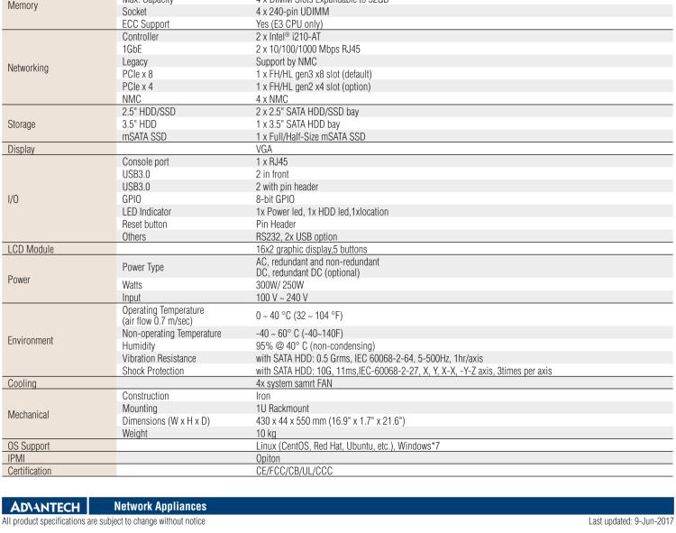 研華FWA-3231 基于Intel? Haswell XeonTM E3/CoreTM/ PentiumTM /CeleronTM 系列處理器 1U機架式網絡應用平臺