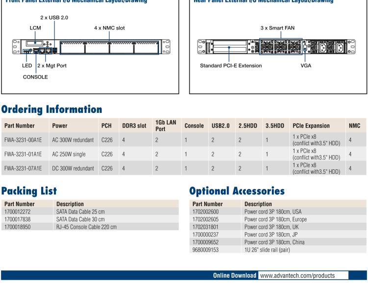 研華FWA-3231 基于Intel? Haswell XeonTM E3/CoreTM/ PentiumTM /CeleronTM 系列處理器 1U機架式網絡應用平臺