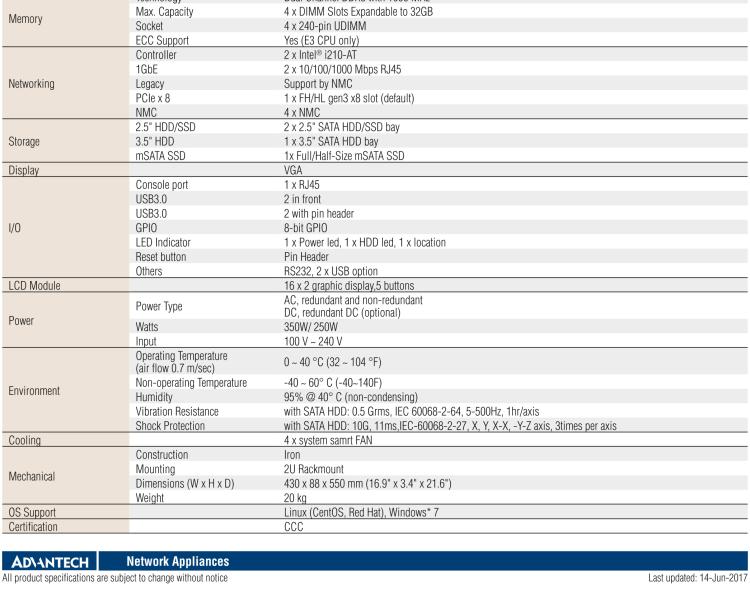 研華FWA-4231 基于Intel? Haswell XeonTM E3/CoreTM/ PentiumTM /Celeron 系列處理器 2U機架式網絡應用平臺