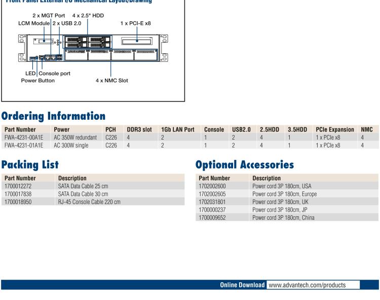 研華FWA-4231 基于Intel? Haswell XeonTM E3/CoreTM/ PentiumTM /Celeron 系列處理器 2U機架式網絡應用平臺