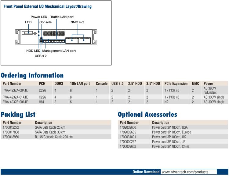 研華FWA-4232 基于Intel? Haswell XeonTM E3/CoreTM/ PentiumTM/CeleronTM系列處理器 2U機架式網(wǎng)絡(luò)應(yīng)用平臺