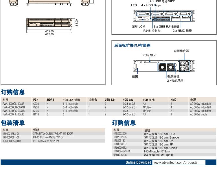 研華FWA-4030 基于第六代/第七代 Intel? Xeon? E3和 i7/i5/i3系列處理器 2U機(jī)架式網(wǎng)絡(luò)應(yīng)用平臺