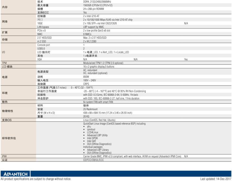 研華FWA-6170 基于 Intel? Xeon? Scalable系列處理器 2U機架式網絡應用平臺