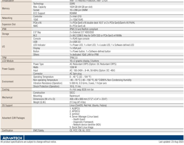 研華FWA-6172 2U Rackmount Network Appliance with Dual 4th Generation Intel? Xeon? Scalable Processors for Gateway and NGFW