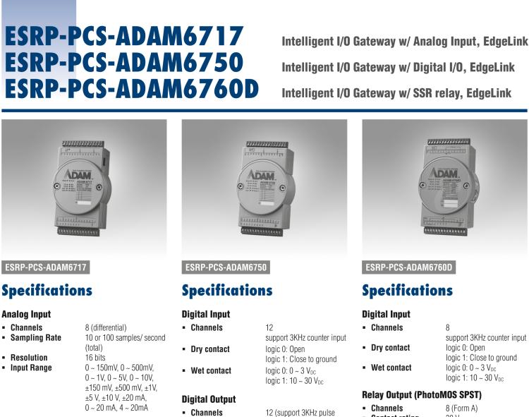 研華ESRP-PCS-ADAM6717 WISE-EdgeLink 8AI/5DI/4DO 智能 I/O 網關