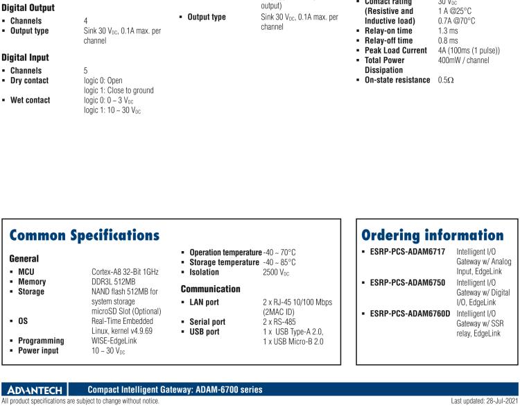 研華ESRP-PCS-ADAM6717 WISE-EdgeLink 8AI/5DI/4DO 智能 I/O 網關