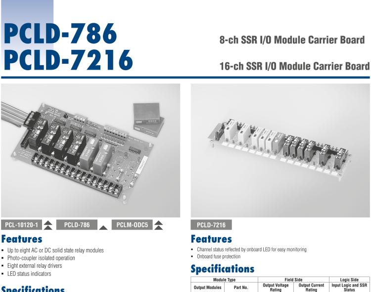 研華PCLD-786 SSR和繼電器驅動板 （CE）