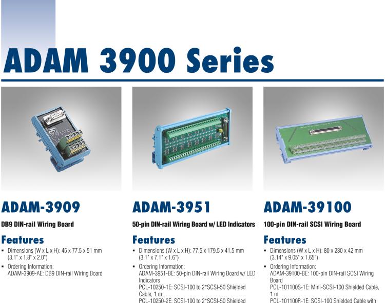 研華ADAM-3968 DIN導軌安裝的68腳SCSI-II接線端子