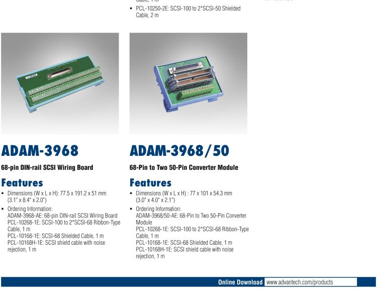 研華ADAM-39100 SCSI-100接線端子，DIN導軌支架