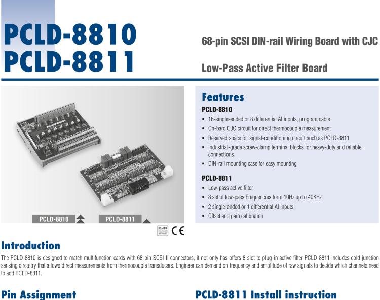 研華PCLD-8810I 68 針 SCSI 導軌接線板，帶 CJC