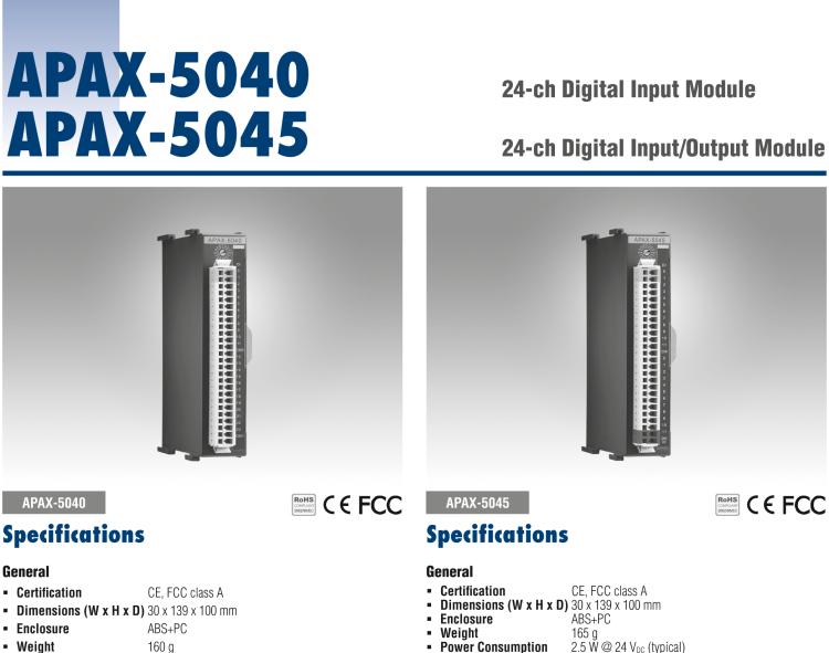 研華APAX-5045 24通道數字量輸入/輸出模塊