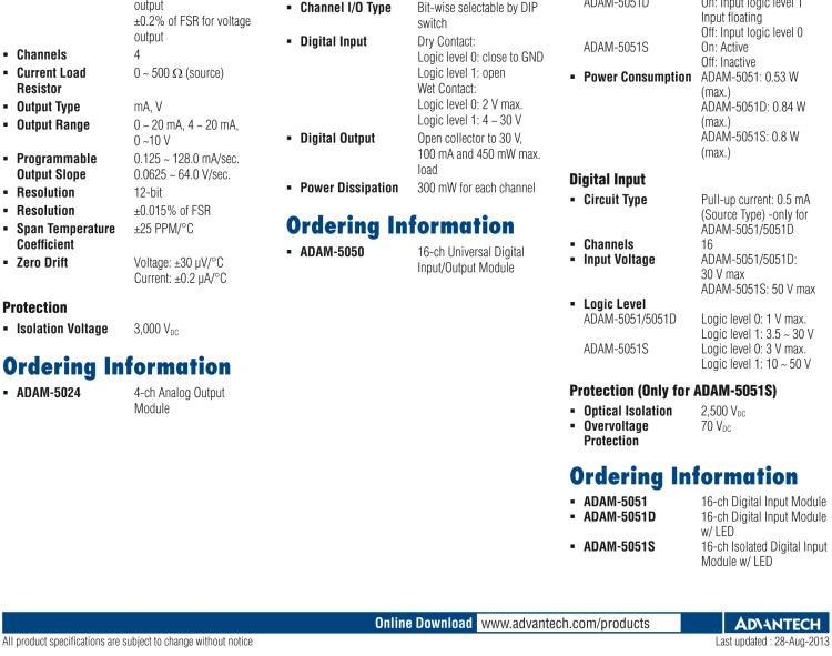 研華ADAM-5051D 帶LED顯示的16路數字量輸入模塊