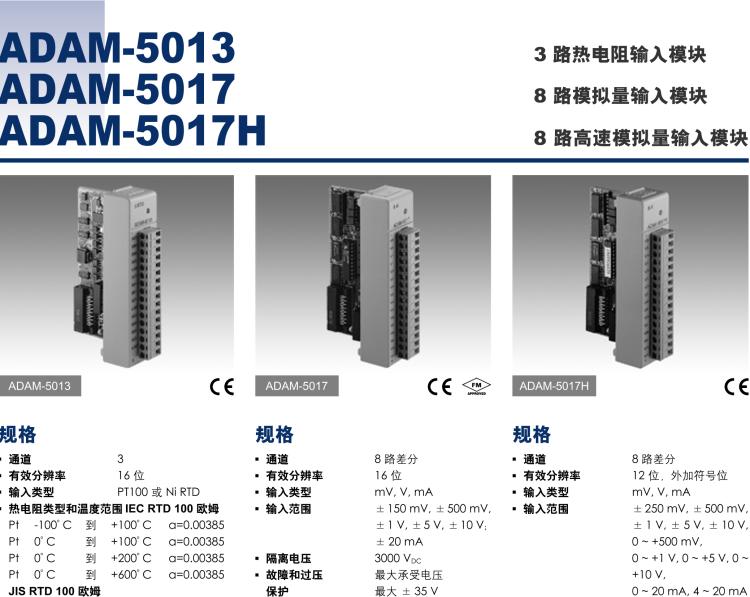 研華ADAM-5017H 8路高速模擬量輸入模塊