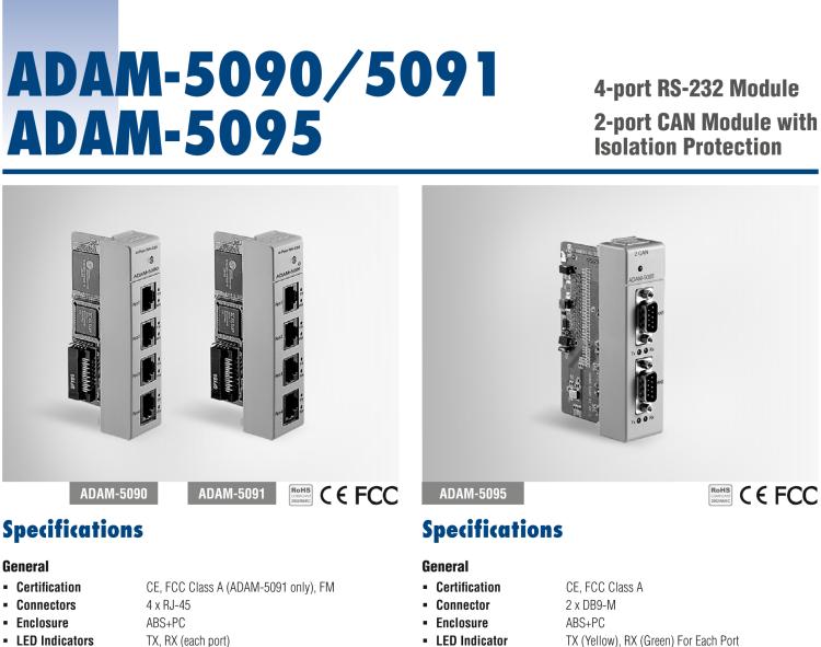 研華ADAM-5095 2端口CAN 模塊,帶隔離保護