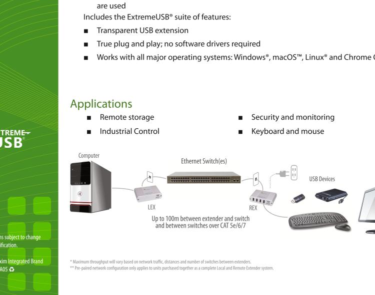 研華BB-00-00376 USB Extender, 4 Port, USB 2.0 over Gigabit LAN, 100m, US Power Supply