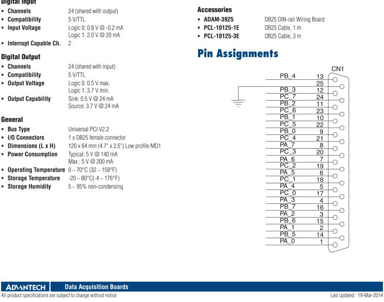 研華PCI-1757UP 24通道TTL數字輸入/輸出矮版卡