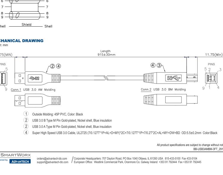 研華BB-USB3AMBM-3FT USB 3.0 Cable, 0.9m / 3 ft.