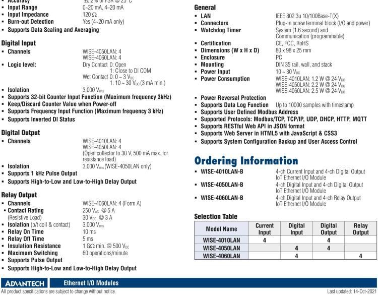 研華WISE-4060LAN 4DI/4Relay Modbus Ethernet I/O