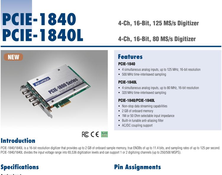 研華PCIE-1840 4通道，16位，125 MS/s數(shù)字轉(zhuǎn)換器