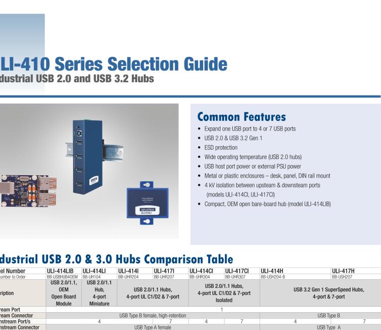 研華BB-USBHUB4OEM ULI-414LIB-工業(yè)USB 2.0集線器，4端口，高穩(wěn)固力連接器