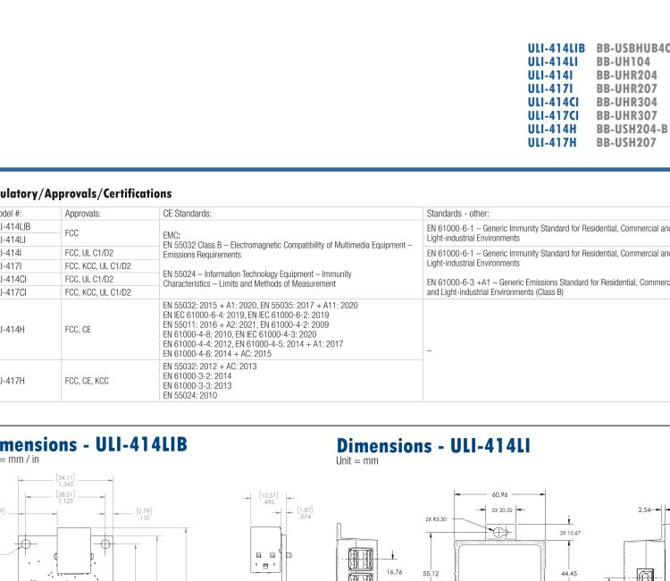 研華BB-UH104 ULI-414LI 4端口高穩固力USB高速集線器