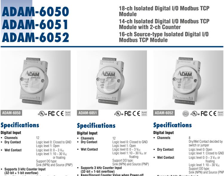 研華ADAM-6051 16路帶計數器的隔離數字量I/O模塊