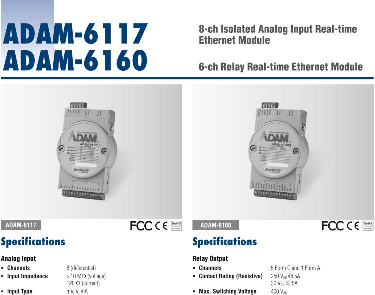 研華ADAM-6160EI 6通道繼電器輸出以太網/IP模塊