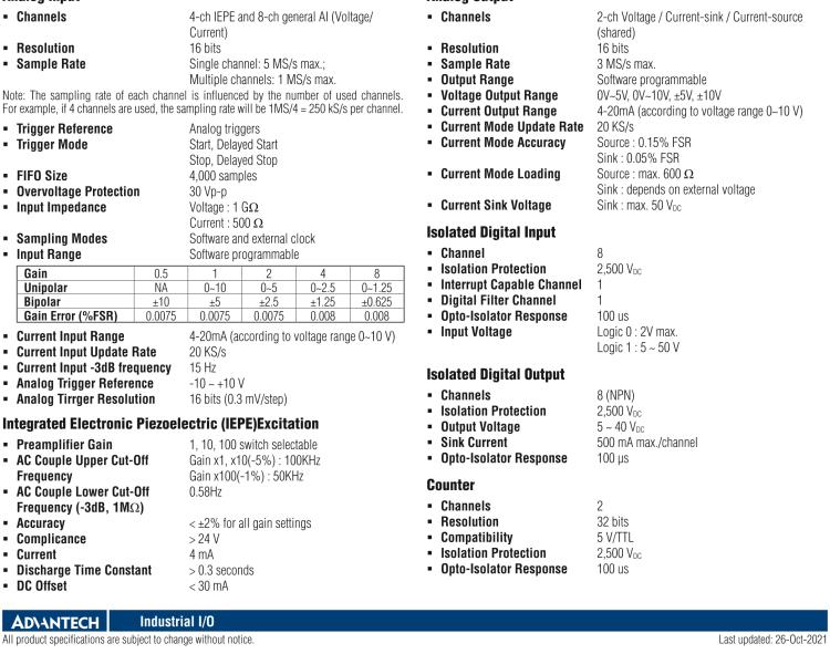 研華MIC-1816R 帶有ARM Cortex?-A9 i.MX6 1GHz的16位，1MS/s DAQ平臺