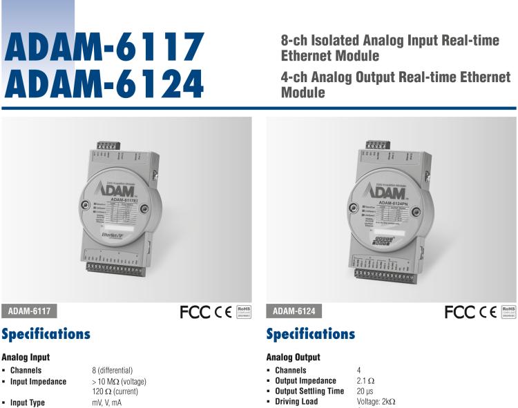 研華ADAM-6117EI 8通道隔離AI以太網/IP模塊