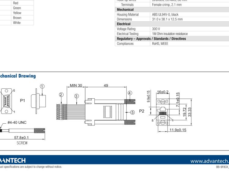 研華BB-9F8CK Serial Port Adapter, DB9 F to RJ-45