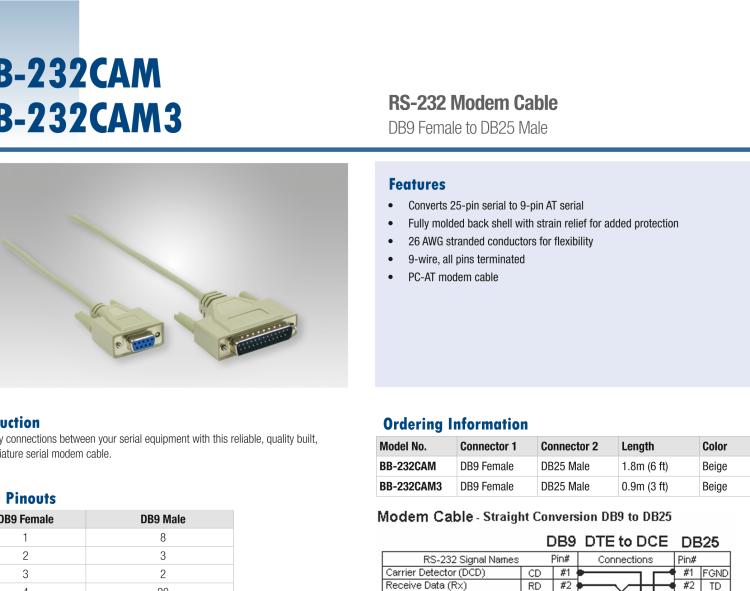 研華BB-232CAM3 RS232 Serial Cable, DB25 M to DB9 F, 0.9 m (3 ft)