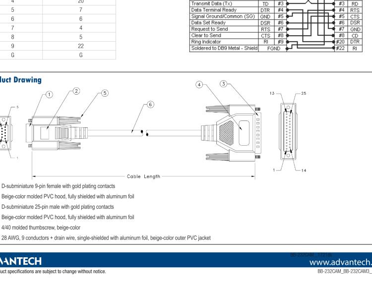 研華BB-232CAM3 RS232 Serial Cable, DB25 M to DB9 F, 0.9 m (3 ft)