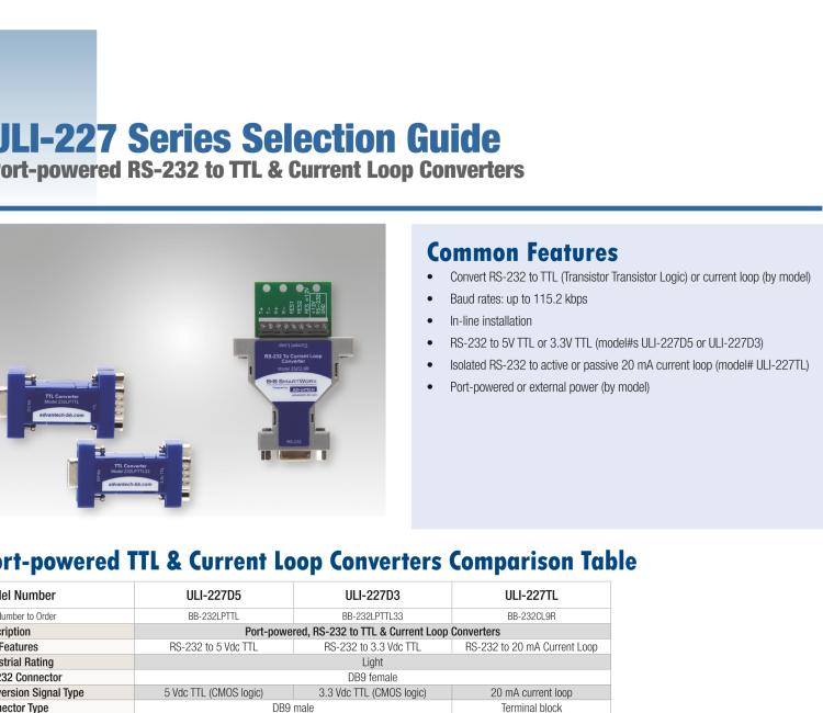 研華BB-232LPTTL33 ULI-227D3 RS-232（DB9母頭）至3.3V TTL（DB9公頭）轉換器，端口供電