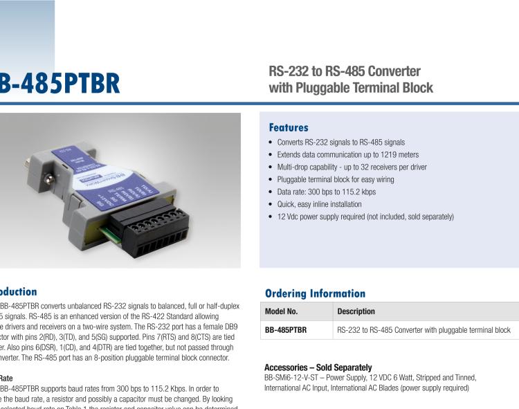 研華BB-485PTBR RS-232至RS-485轉換器-可插拔接線端子