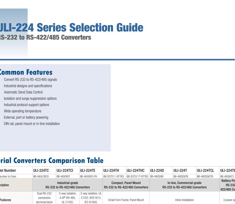 研華BB-4WSD9TB ULI-224T-RS-232（DB9母頭）至RS422/485（接線端子）轉換器